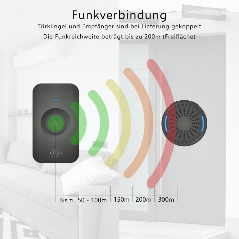 ELRO DB2000 Wireless Doorbell Set - with Compact Plug-In Receiver