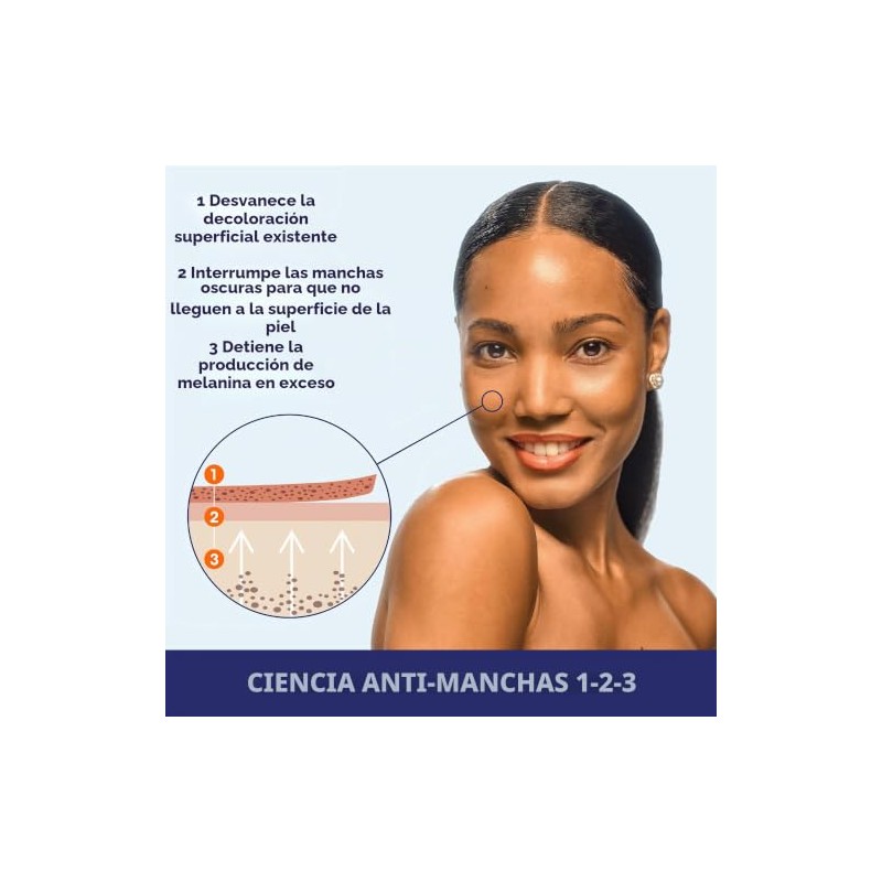 Palmer Skin Success Crema Antimanchas Oscuras Onzas