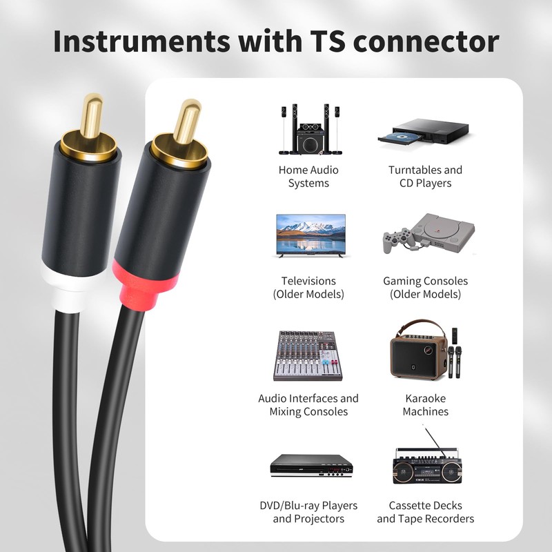 Menewstart Dual 1/4 TS to Dual RCA Stereo Audio Interconnect