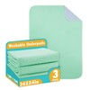 Bunlitent Washable Underpads, 36" x 54", 3 Pack - Heavy