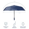 The Urban Umbrella - Premium Windproof Compact Automatic Travel Umbrella