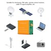 RF Power Amplifier Low Noise Amplifier High Linearity RF Power