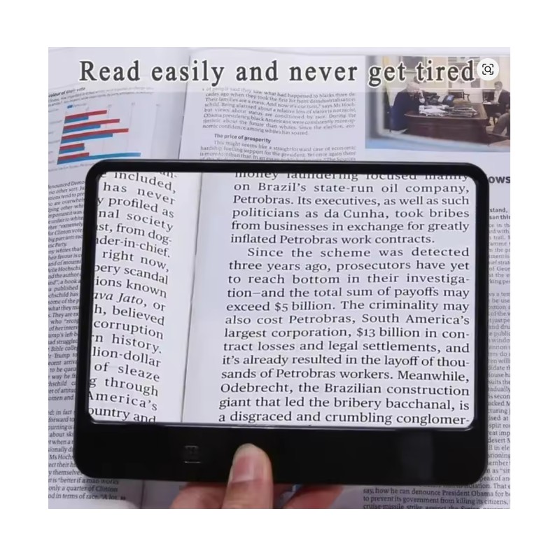 Toolzia Full Page Magnifying Sheet with LED Light
