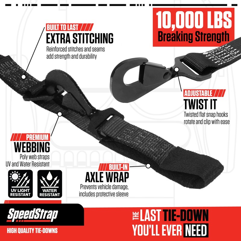 SpeedStrap 2" x 10' Red Heavy Duty Ratchet Tie Down