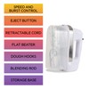Kenmore Hand Mixer – 5 Speed Handheld Blender, Electric Egg