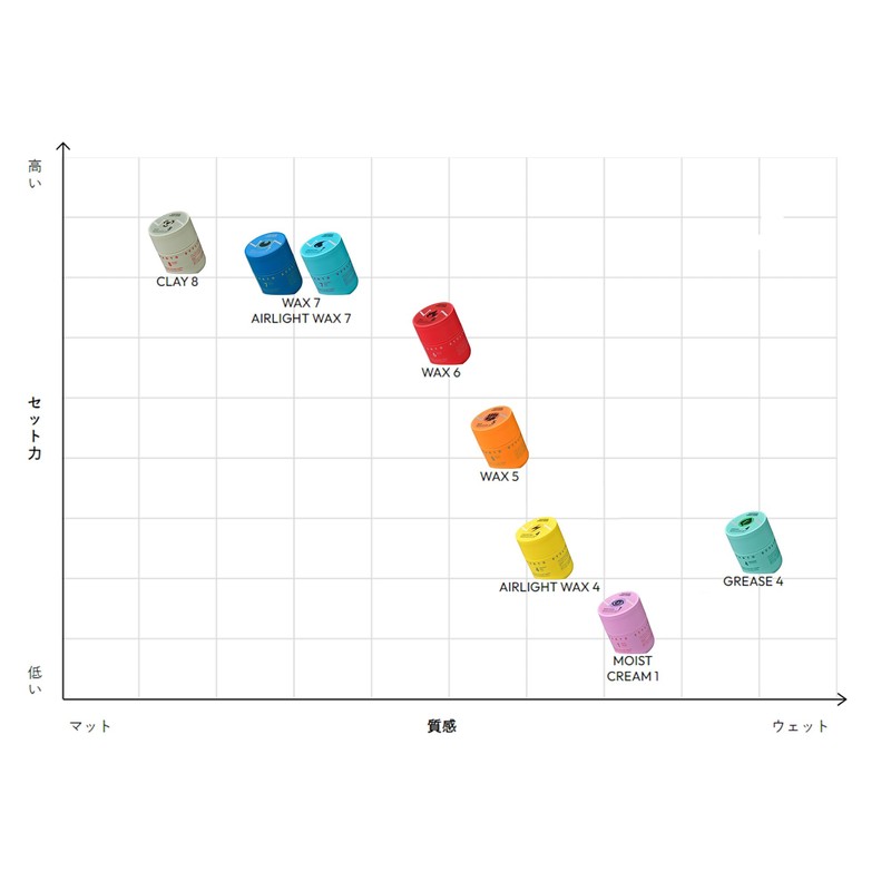 Pokemon Card Collaboration Nakano Styling Tanto Wax 5 POs