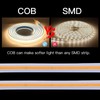pcningled AC 110V 120V COB LED Strip Lights with US