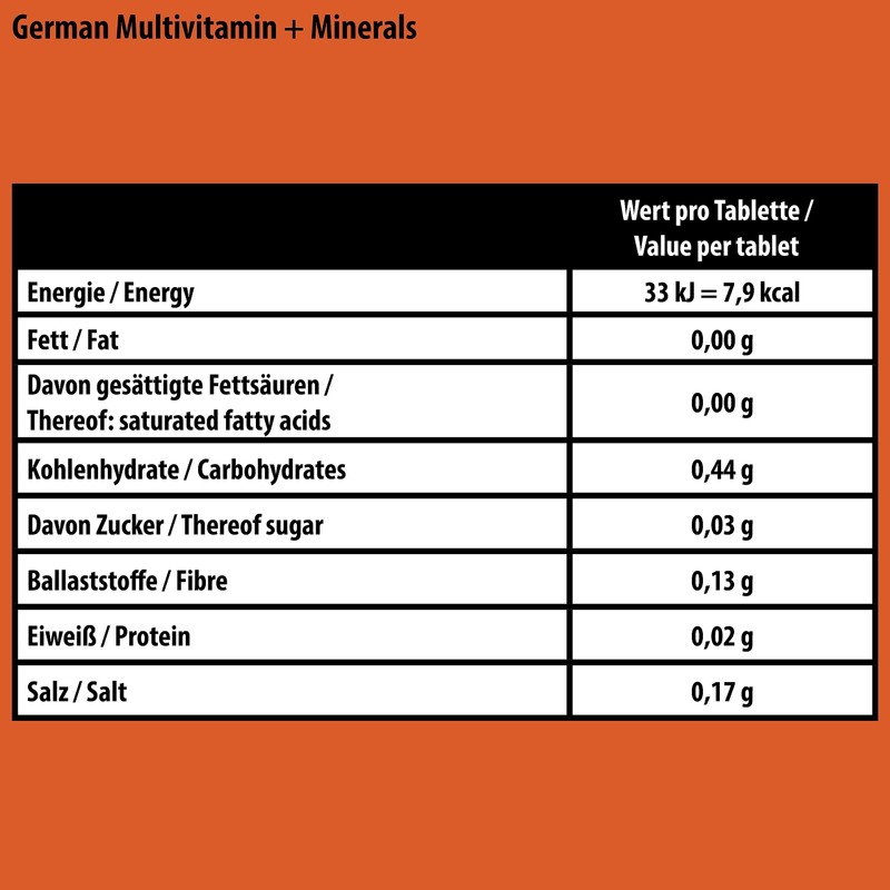 German Effervescent Tablets Complete Assortment