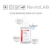 RevitaLAB Power Face Serum with Collagen and Matrixyl™. A concentrated
