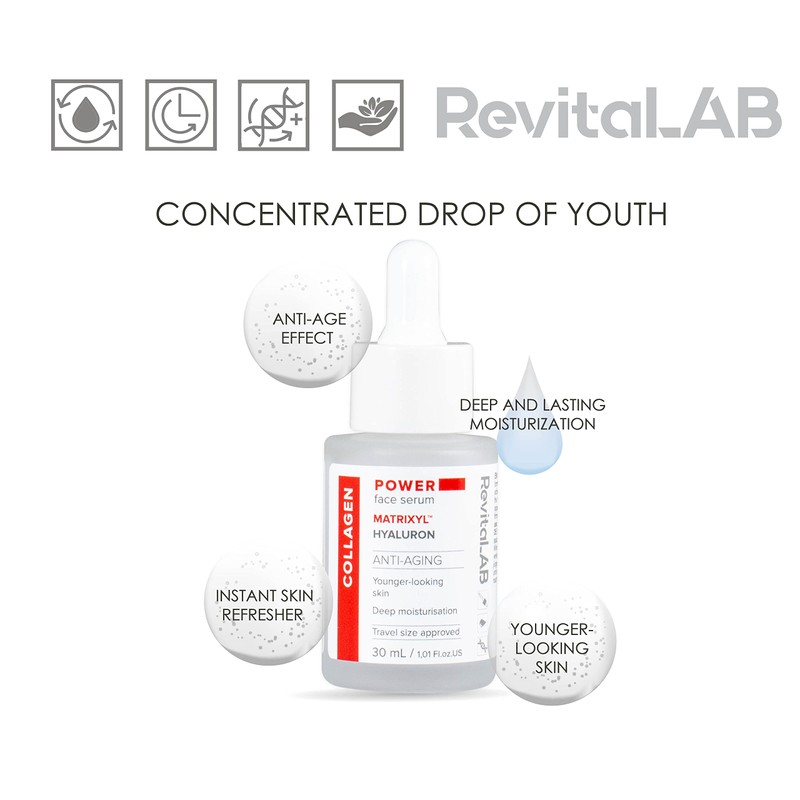 RevitaLAB Power Face Serum with Collagen and Matrixyl™. A concentrated