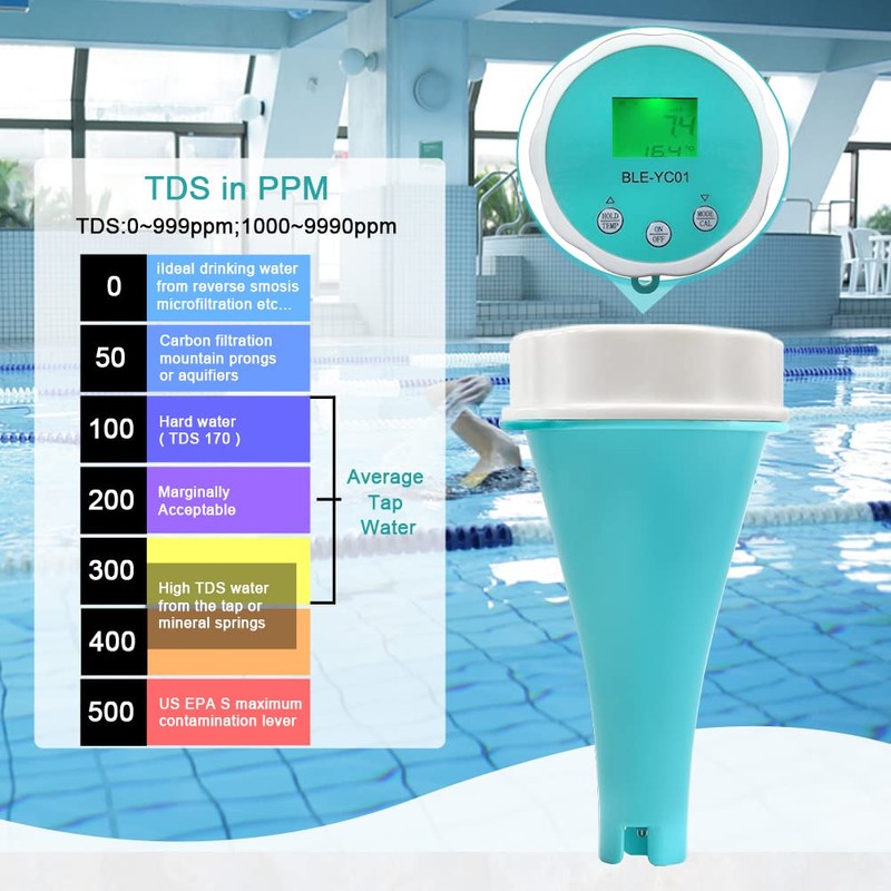 Qivine Pool Thermometer Wirelesss, 6 in 1 PH/ORP/EC/TDS/Temperature/Chlorine Meter WiFi