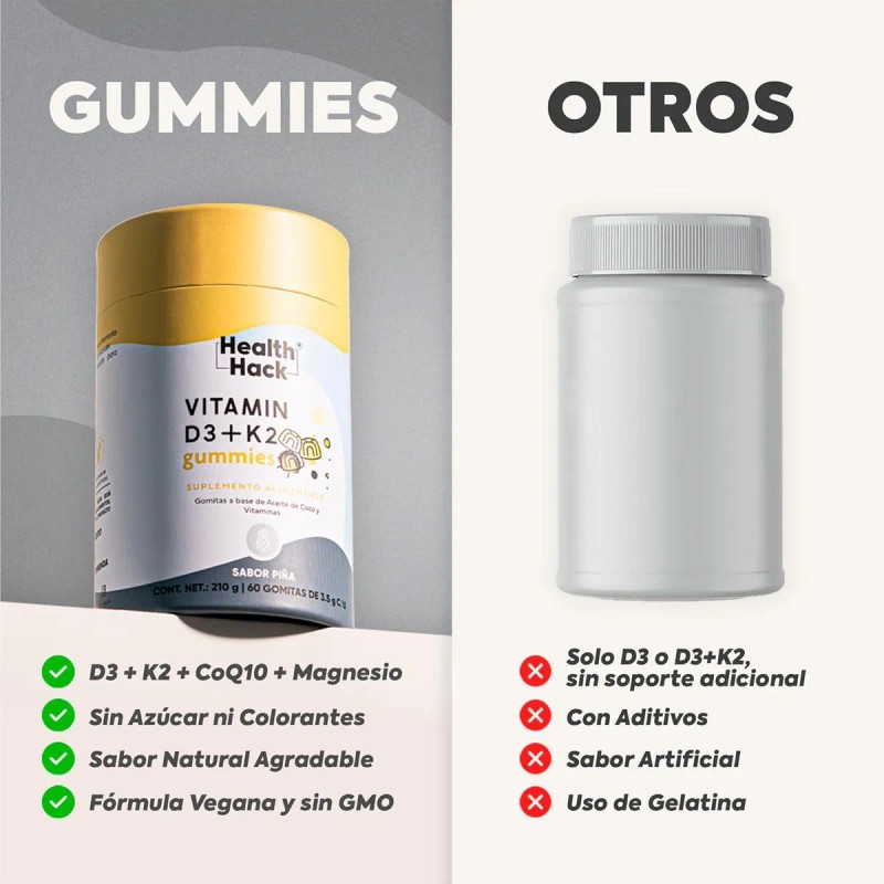 Vitamina D3 + K2 Coconut Oil En Gomitas 60 Gummies