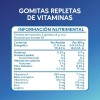 Súluu Luz Azul | Gomitas Vitaminadas, Protege la Vista de