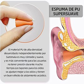 Summala Tapones para Los Oídos Suaves para Canales Auditivos, Tapones para Los Oídos para Dormir Nivel de Cancelación De Ruido 36 dB, Tapones Sueño para Trabajar y Estudiar,30 Pares