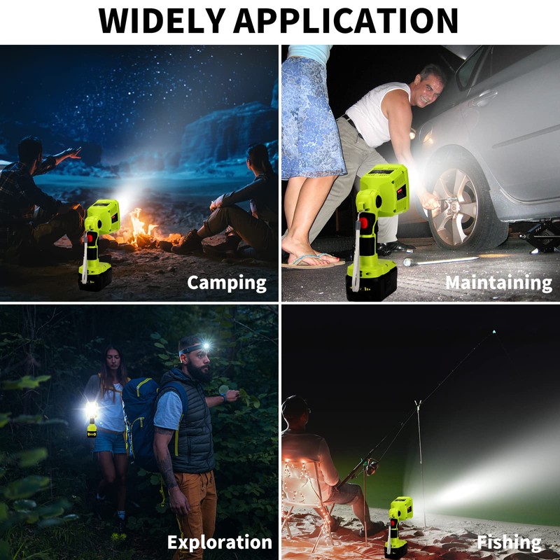 Taingwei 1250LM LED Flashlight Compatible with Ryobi 18v Battery,18W Work