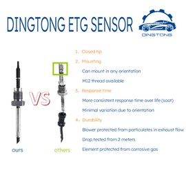Exhaust Gas Temperature (EGT) Sensor Compatible with Infiniti Compatible with Nissan QX80 Armada Juke NV2500 NV3500 Titan Titan XD Replaces 22630EZ30A 16 17 18 19 20 21 22 15