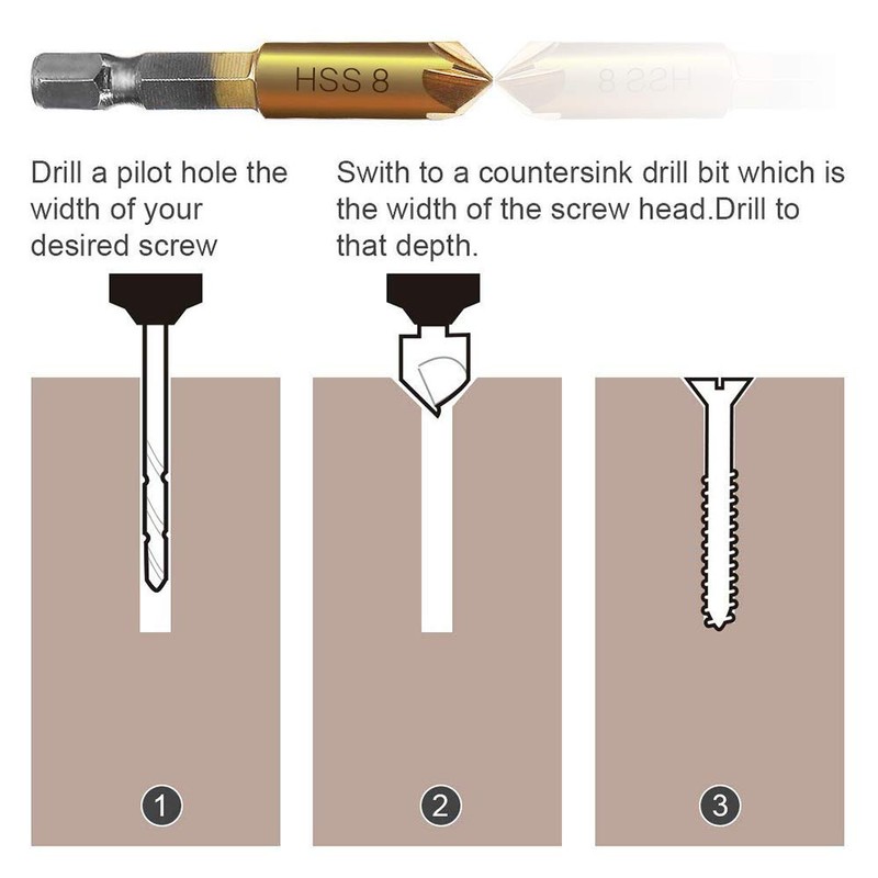 Beenle-Icey 6-Piece Countersink Set Hexagonal Countersink Drill Bit 90° Angle