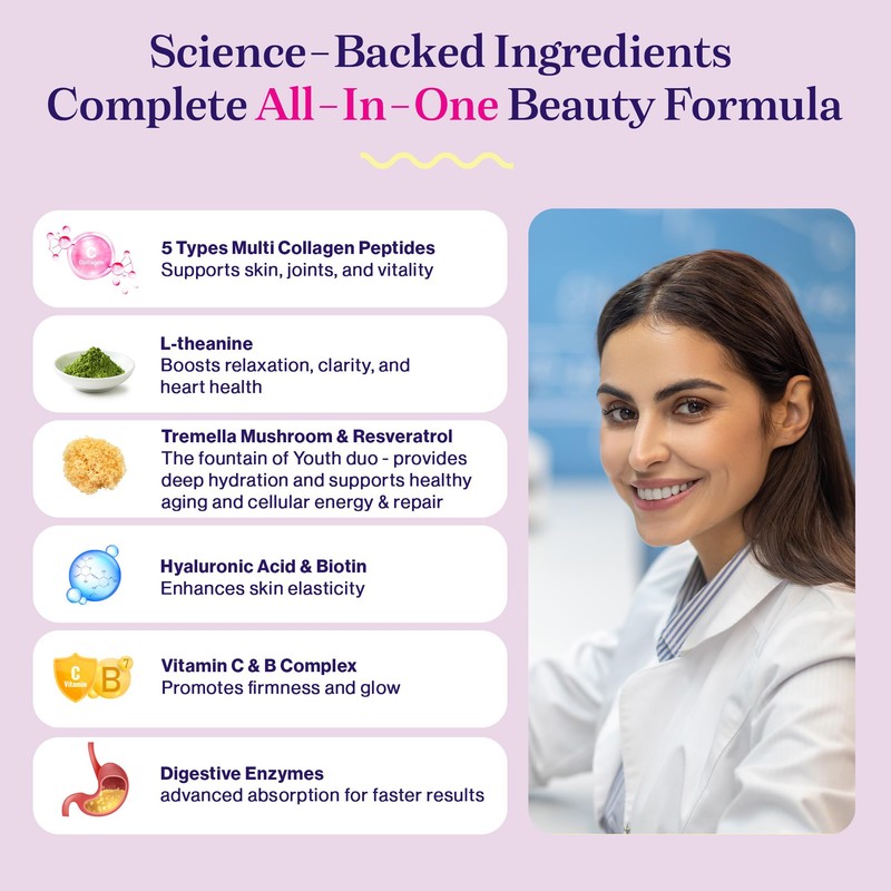 Fuel Multi Collagen Peptides Powder – 20g Hydrolyzed Collagen I,