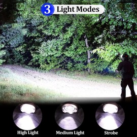 Foleto Rechargeable LED Headlamp, 600 Lumen Bright Head Lamp with 3 Modes, IPX4 Waterproof, 90° Adjustable, Zoomable Headlight for Outdoor Camping, Running, Hiking (Blue)