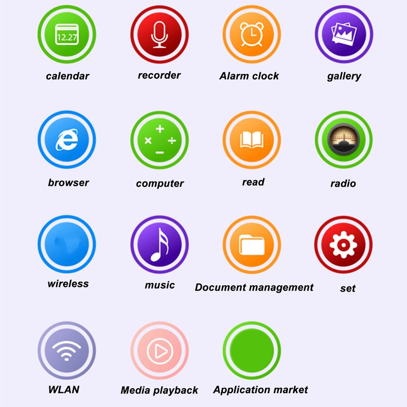 MP4 Player Recorder Multifunction IPS HD Screen HiFi Lossless Sound