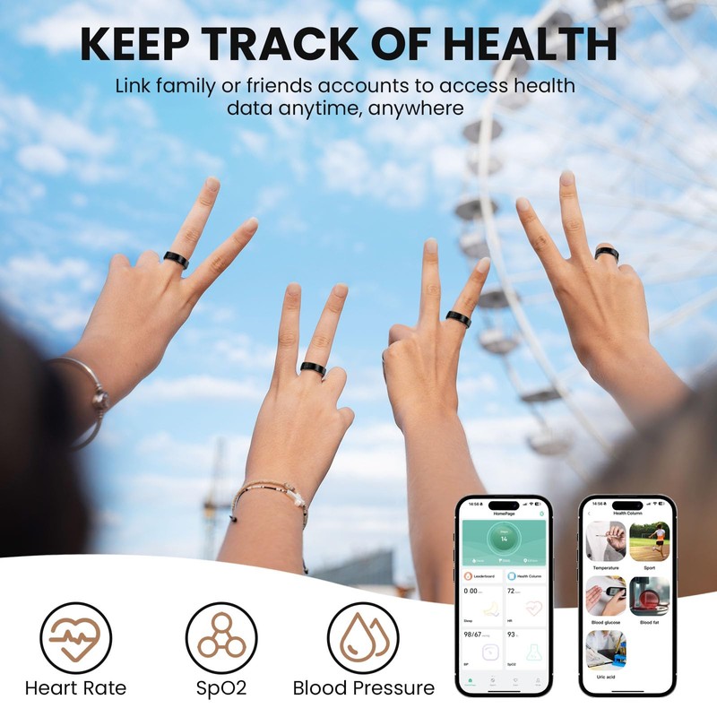 Smart Digital Ring for Home Control, Wearable Device, Size 6