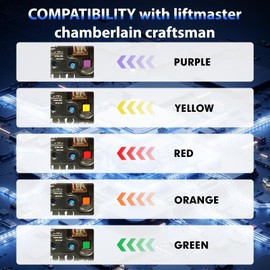 893Max for Liftmaster Chamberlain Craftsman Garage Door Opener Keypad Remote, Replaces 893lm 373lm 891lm 890max 877lm 877max 878max G940EV-P2, Yellow Purple Red Orange Green Learn Button