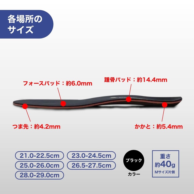 BMZ Insole, Acitre Magic Carbon (Artificial Leather, 23.0-24.5), Footbed, Running,