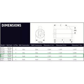 Medeco High Security Vending Machine Lock Cylinder(Deadb