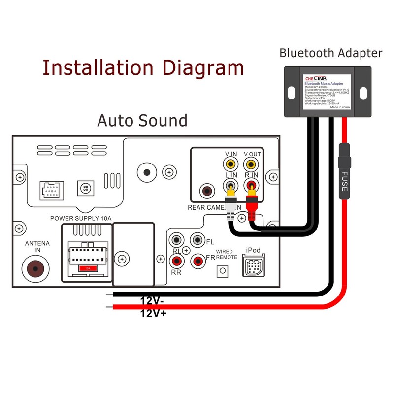 Car Bluetooth Receiver Adaptor Kit, CHELINK RCA Car Universal Music