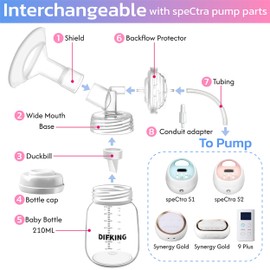 DIFKING Pump Parts Compatible with Spectra S2 S1 9 Plus Synergy Gold for Spectra Pump Parts Replacement Kit Accessory 24mm Flange Duckbill Valve Tubing Bottle Connector Backflow Protector