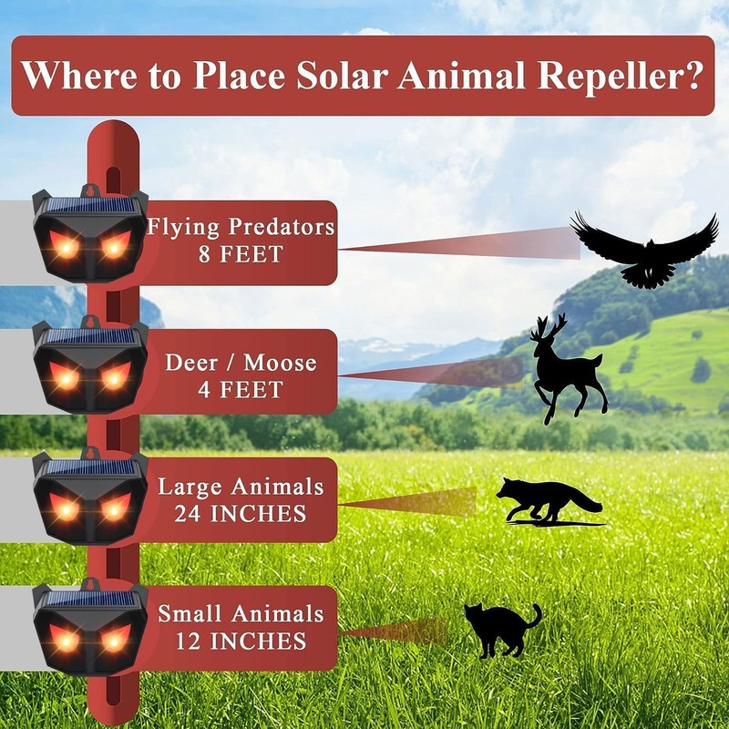 Solar Nocturnal Animal Repeller, Predator Control Light Animal Repellent for