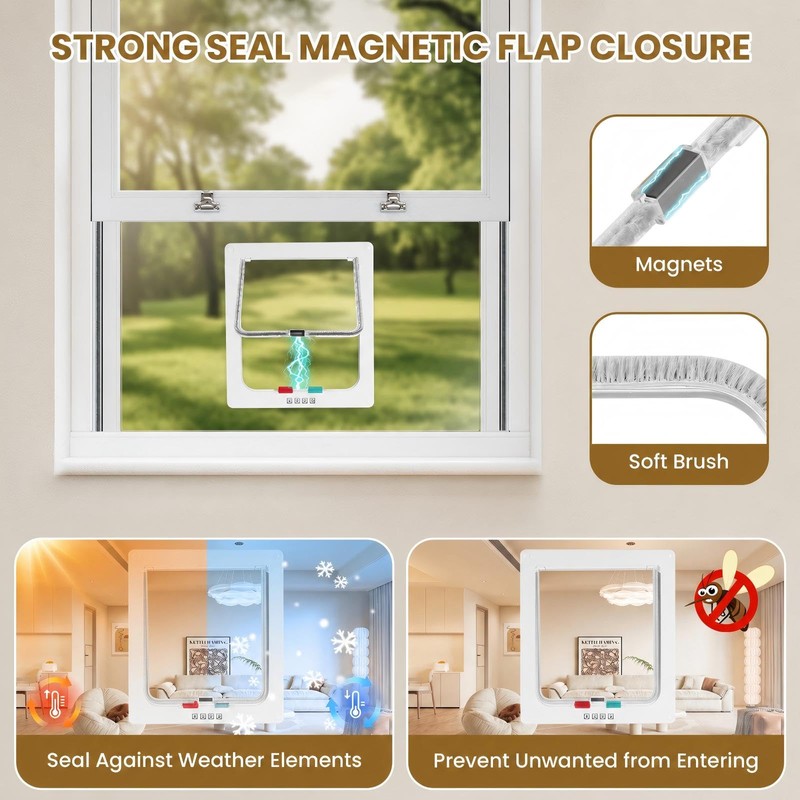 Cat Door for Window Insert, Fits 14-24 Inch, Clear Plexiglass,