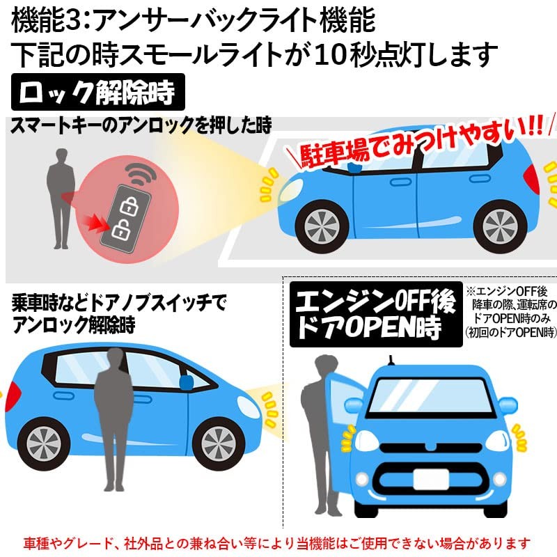 PRIUS 60 Series Car Speed Interlocking Auto Door Lock &