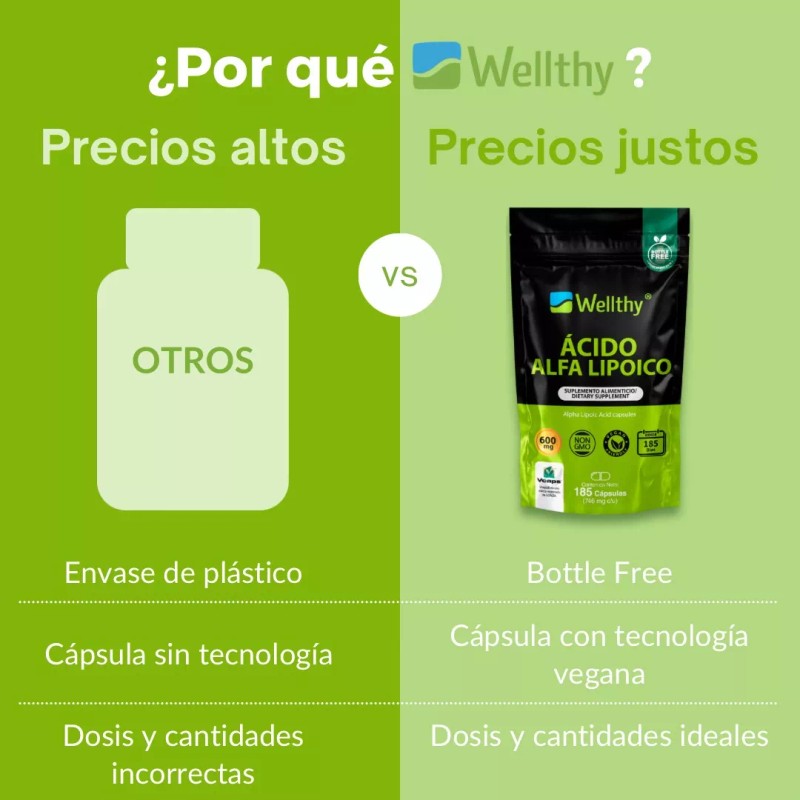 Wellthy Ácido Alfa Lipoico 600 Mg. 185 Cápsulas Wellthy Sabor