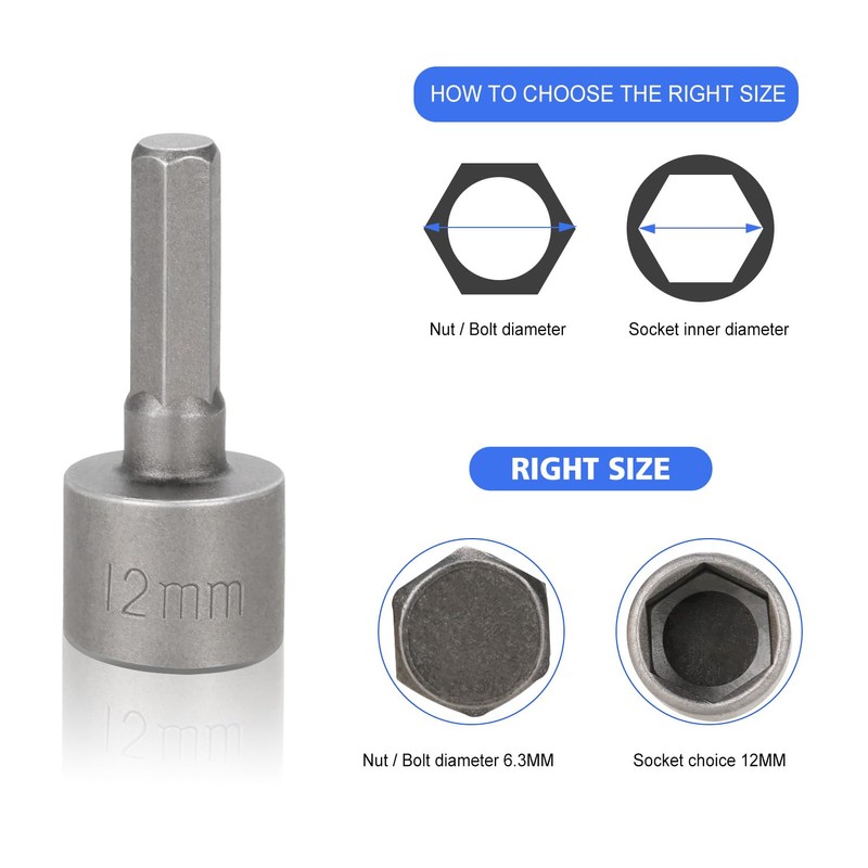 Nutmanel Socket Spanner, Socket Adapter, Hex Shank Metric Nut Driver