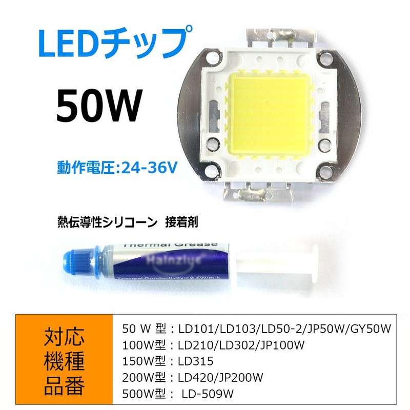gooodgoods LED Chip W High Power 5500lm DIY White K