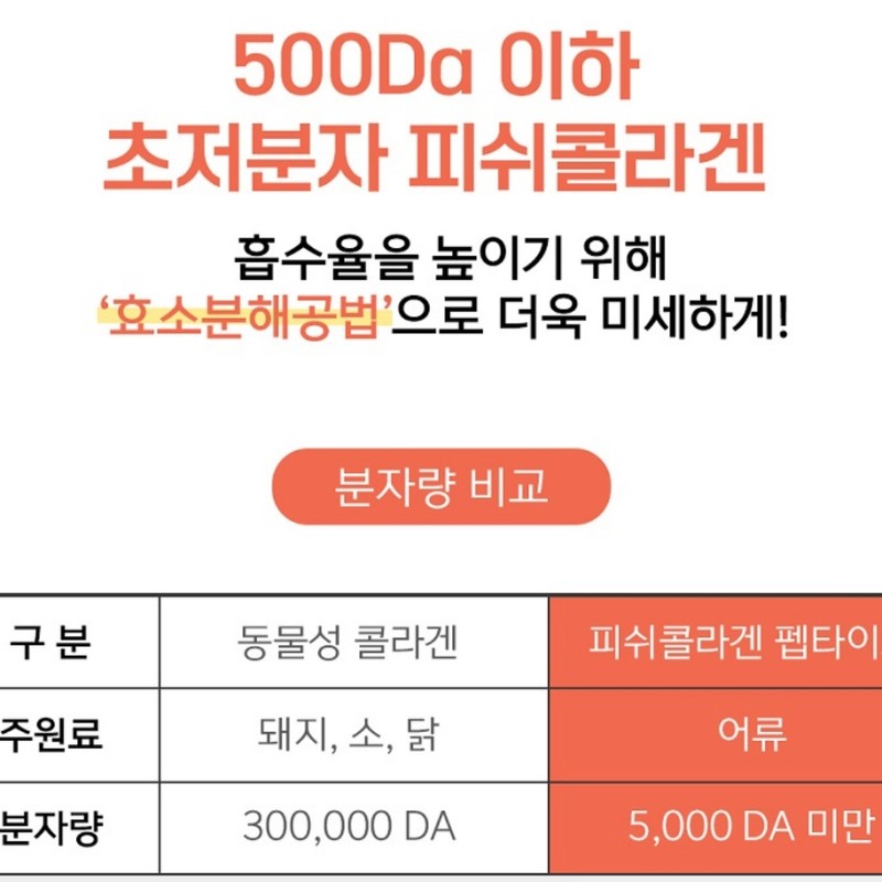 Salmon Collagen Supramolecular Young Collagen Peptide / 연어콜라겐 초분자 어린