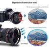BEIZMEI 77mm Camera Lens Hood,Compatiable All Brands Lens with 77mm