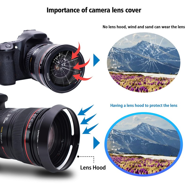 BEIZMEI 77mm Camera Lens Hood,Compatiable All Brands Lens with 77mm