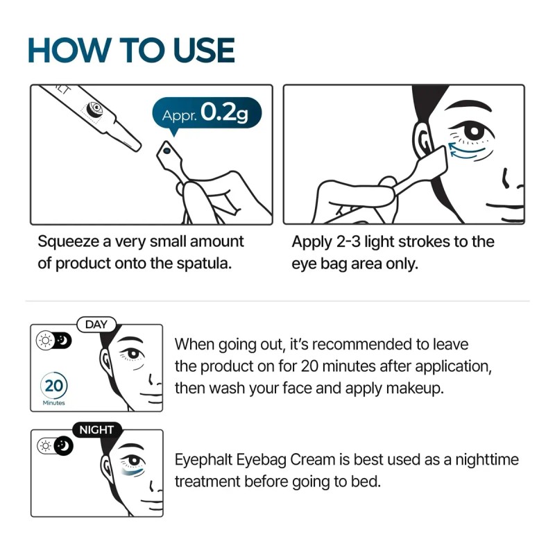 Contorno De Ojos Eyephalt Eyecream For Eyebags De Dr.melaxin Todo