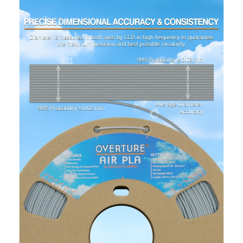 OVERTURE Air PLA Filament, Pre-Foamed PLA Low-Density, Lightweight PLA, Cardboard