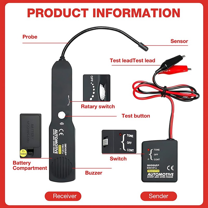 Car Open Short Circuit Finder Tester DC 6-42V, HOVCEH em415Pro