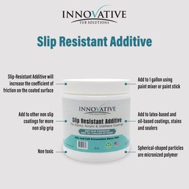 Innovative Tub Solutions Slip Resistance Additive Anti Skid Granules for Acrylic Coatings, Sealers, Water Based or Epoxy Coatings, and Urethane Coatings