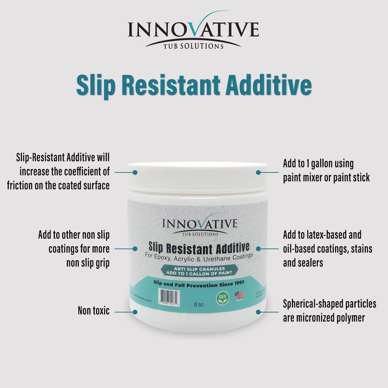 Innovative Tub Solutions Slip Resistance Additive Anti Skid Granules for