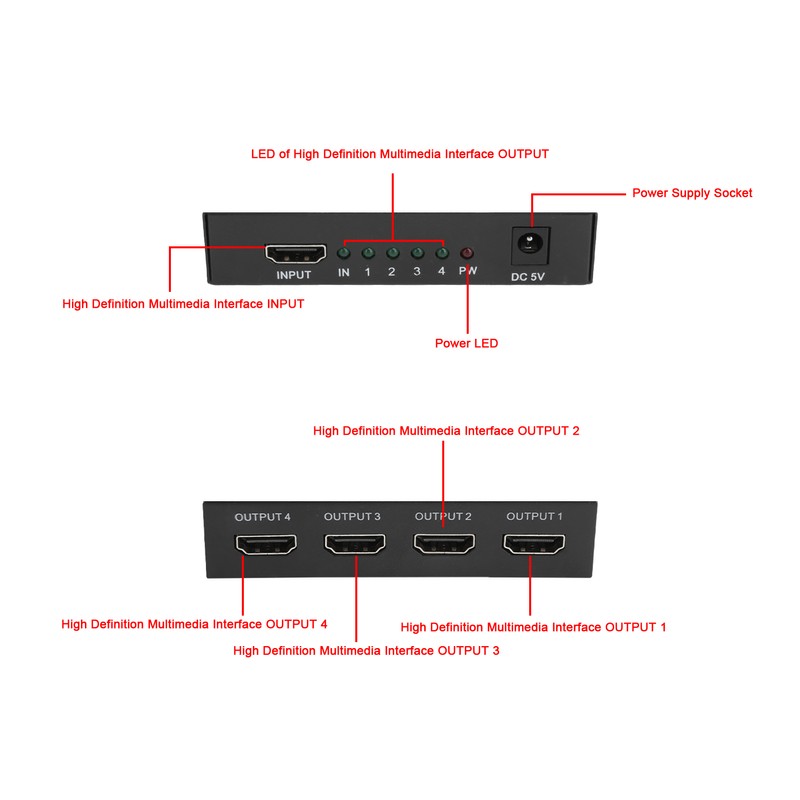 High Definition Multimedia Interface Splitter 3D 1080P 1‑in‑4‑out Amplifier