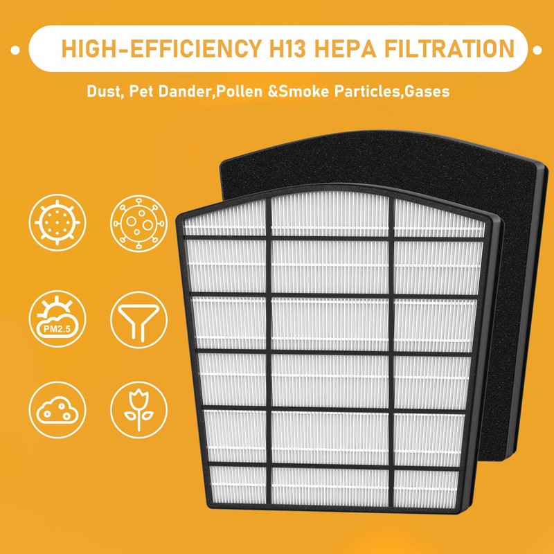 HP800 HEPA Filter Replacement Set Compatible with Hunter HP800 Multi