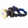 LED Headlight Strong Miner's Light Long Range Super Bright Flashlight
