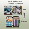 4 Pcs Compression Packing Cubes, Packing Cubes for Travel, Waterproof