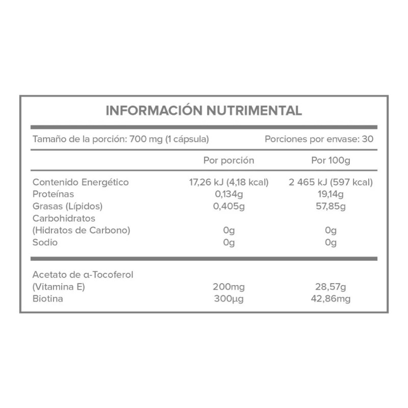Biotina Con Vitamina E Y Germen De Trigo C/30 Caps