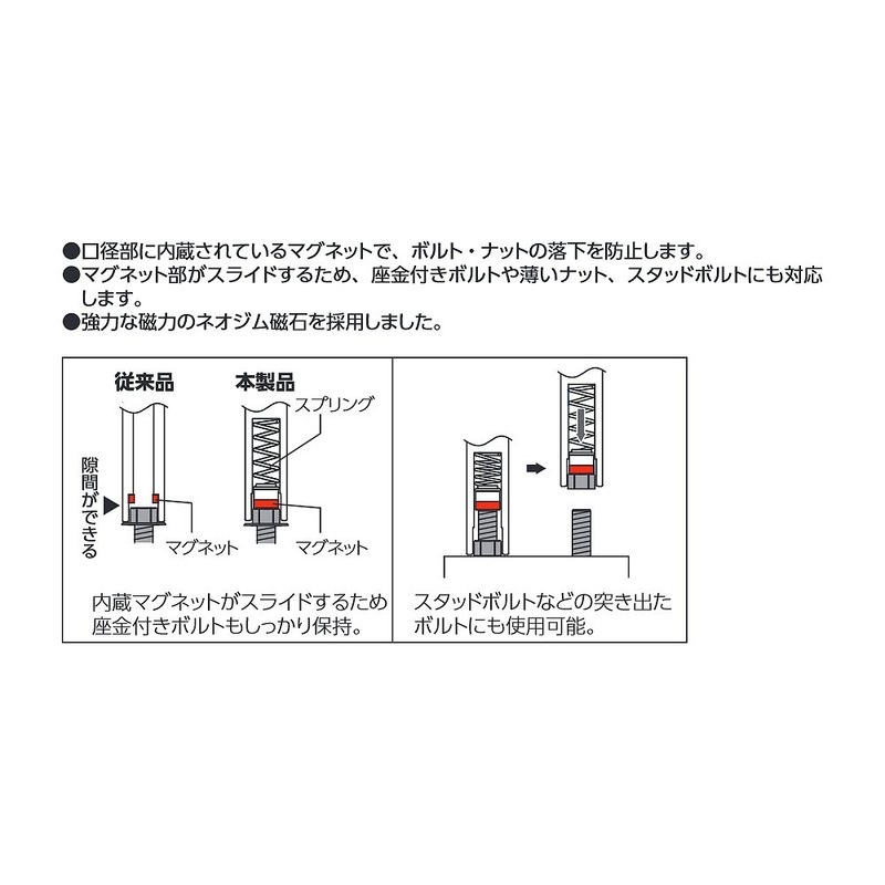 Kyoto Tools (KTC) 0.37 inch (9.5 mm) Magnetic Deep Socket